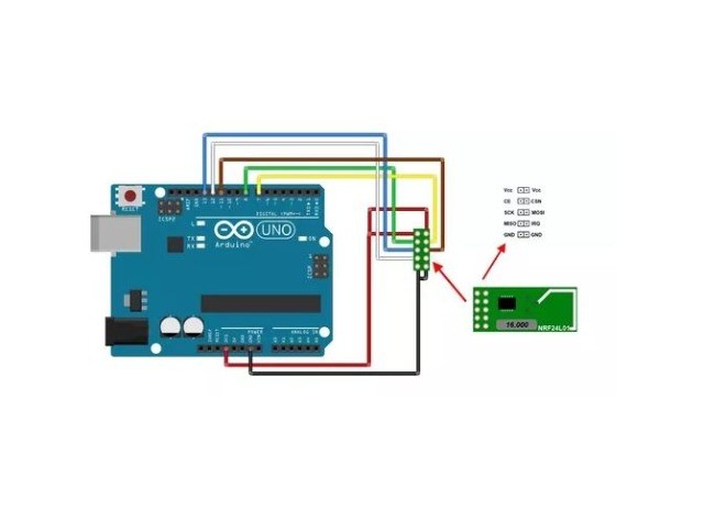 Nrf24l01 Wireless Transceptor 2.4ghz Módulo Pic Av Arduino Pic Automação COD-AM45  - Foto 4