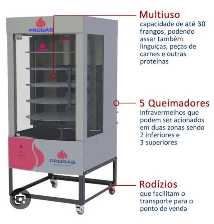 NZ. Máquina de assar carne e frango 70kg 5 grelhas PROGÁS 