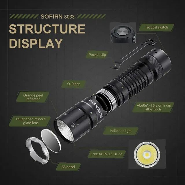 Lanterna Sofirn Sc33 Potente Led De 5200 Lúmens - Foto 5