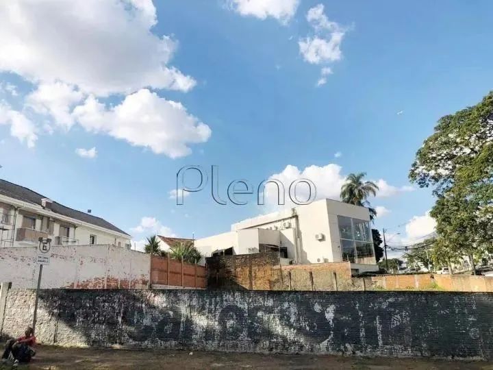 Terreno à venda e para alugar em Campinas, Nova Campinas, com 925 m² - Foto 3