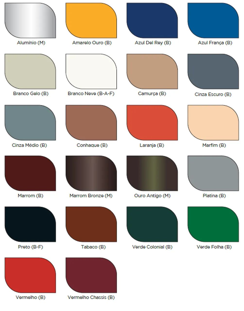 Esmalte Sintético Standard 3,6L Hydronorth - "A partir" de R$149,90 de até 10x SEM JUROS. - Foto 3