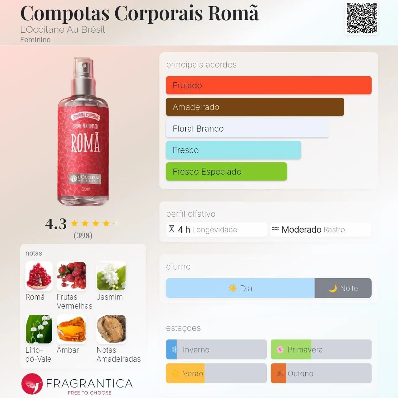Spray Perfumado Romã L'Occitane 150 ml - Foto 2