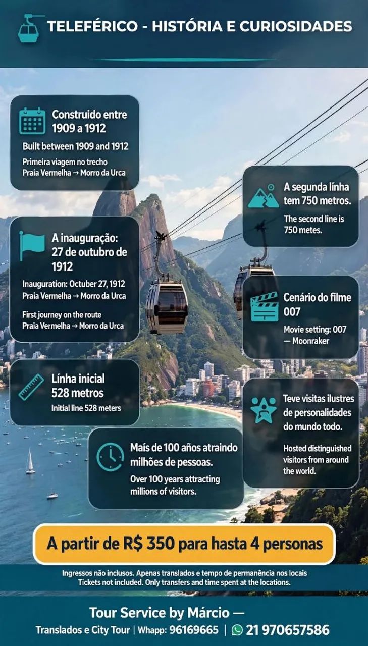 TOUR IN RIO - Foto 4