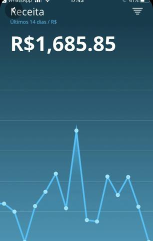 remunera 365 2.0