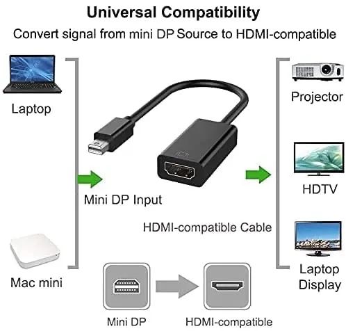Conversor Mini Displayport / Thunderbolt Para HDMI em São Luís ma  - Foto 2