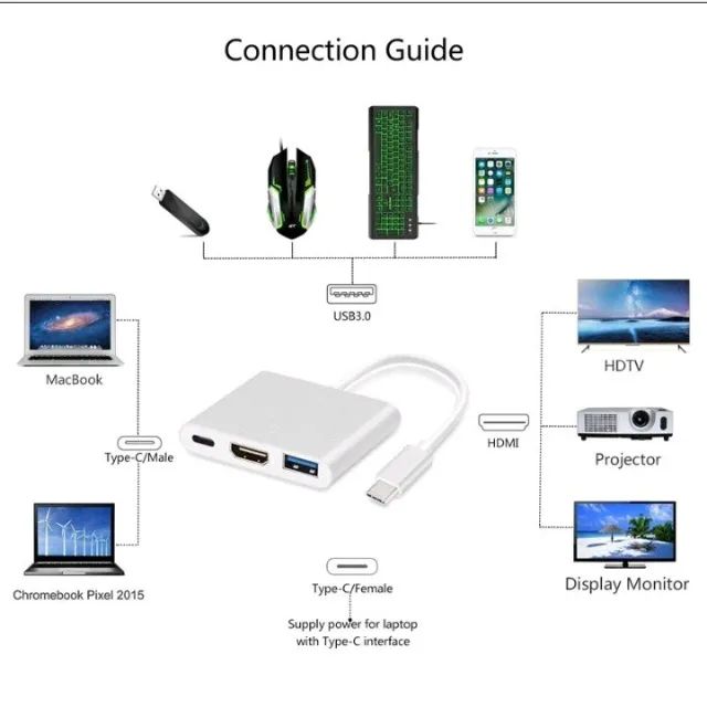 Adaptador Multifuncional HDMI USB e Tipo C - Foto 4