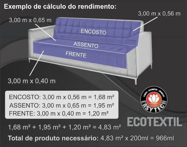 Impermeabilizante De Tecidos Ecotextil 5 Litros Easytech - Foto 2
