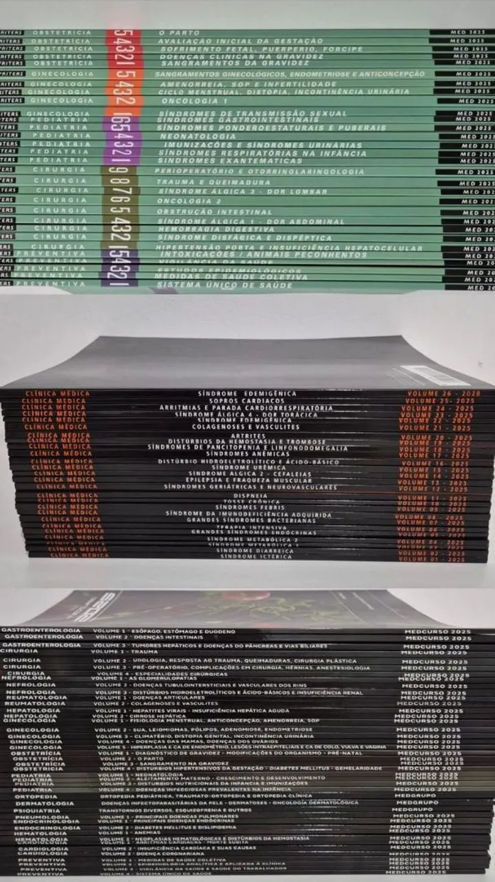 material MEDGRUPO completo 2025
