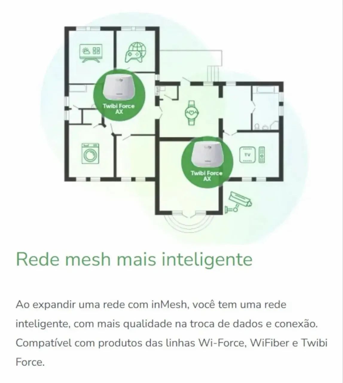 5 Roteadores sem fio Twibi Force com tecnologia inMesh, Wi-Fi 6 - Foto 5