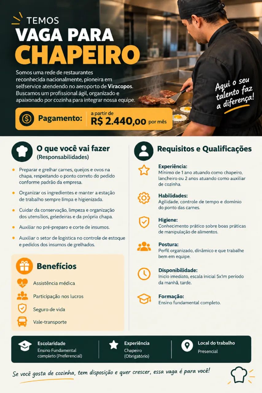 Vaga para Chapeiro Restaurante