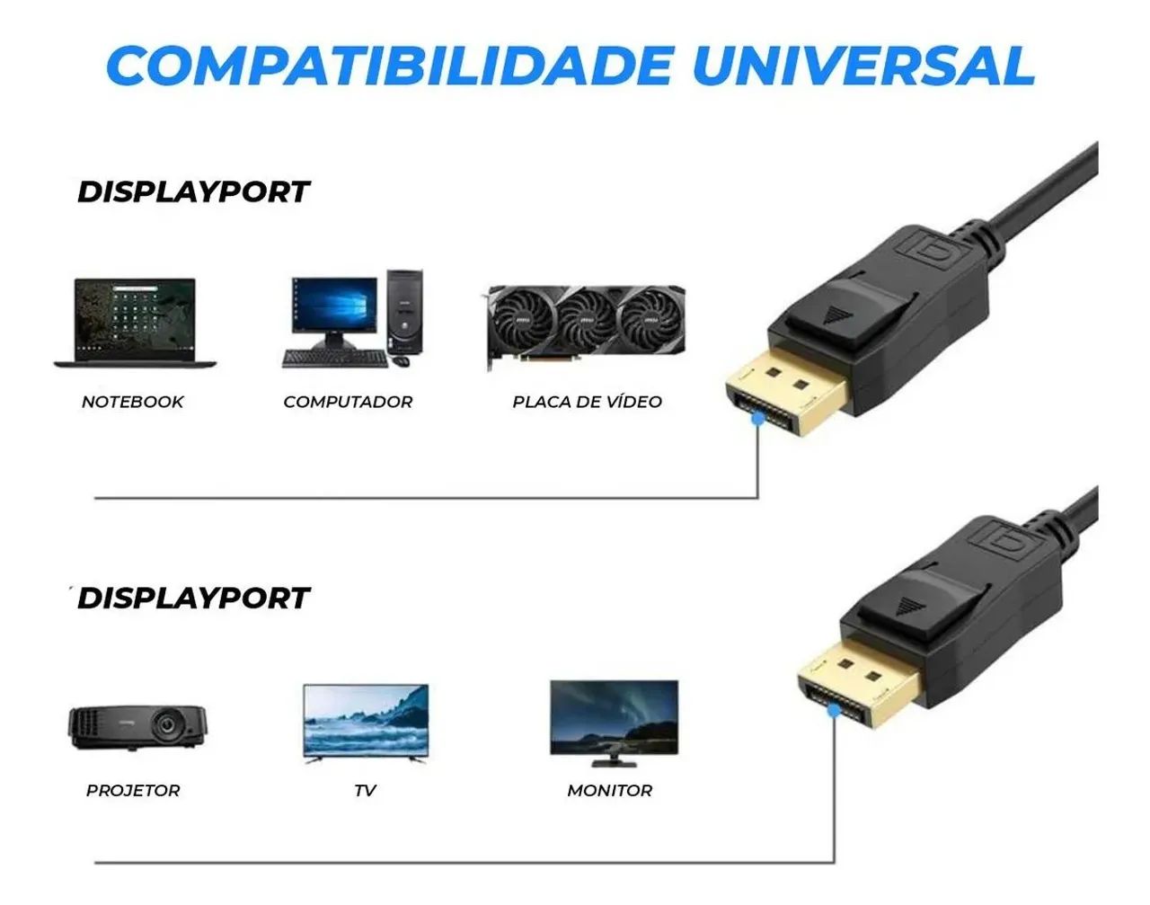 Cabo Displayport Para Displayport  - Foto 3