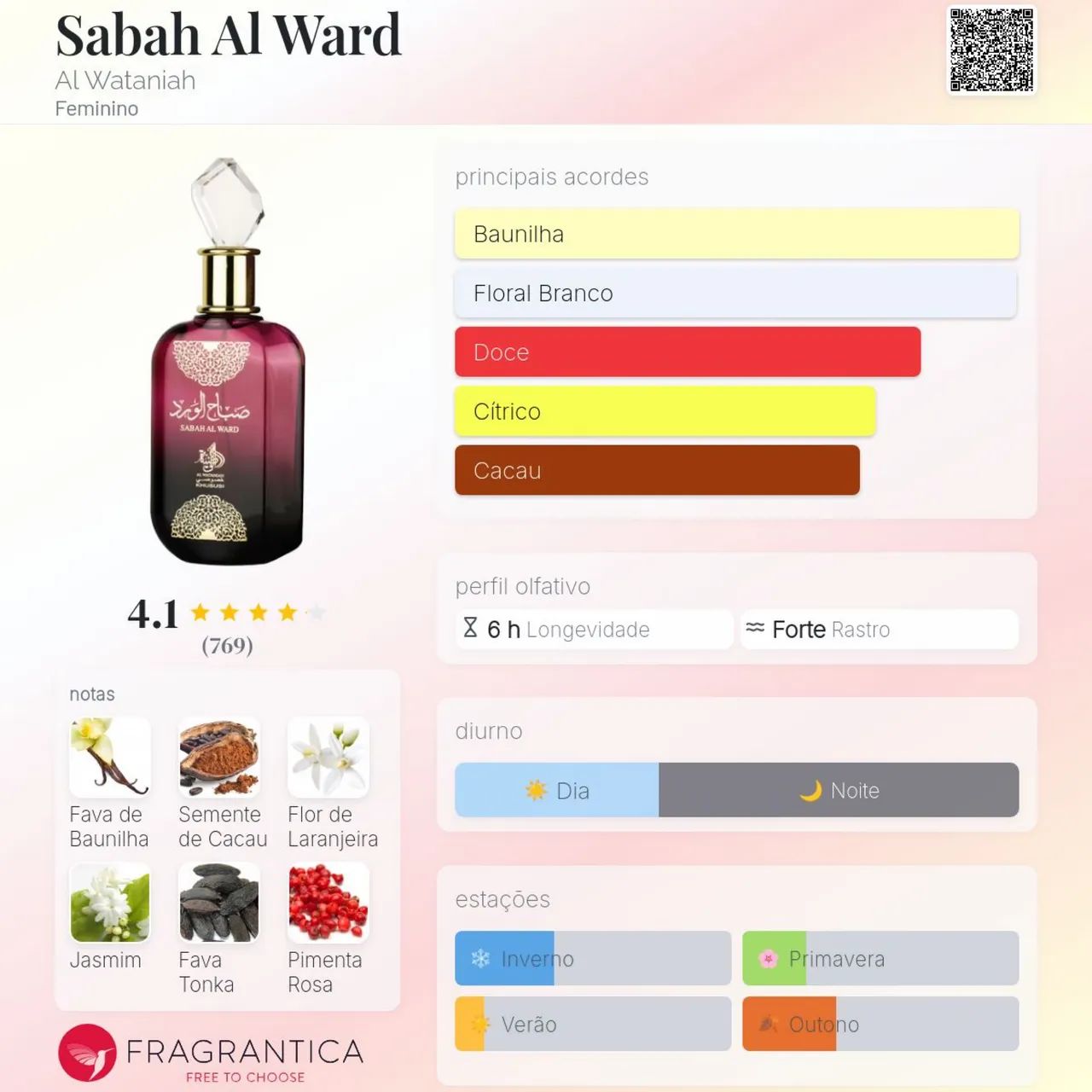 Perfume Sabah al Ward - Foto 2