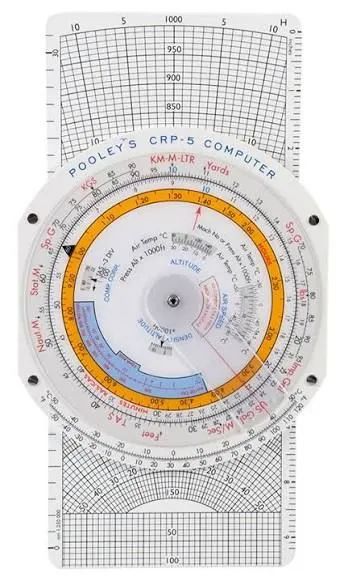 Computador de Vôo CRP-5