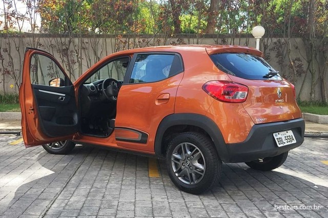 KWID 2018 ÓTIMA OPORTUNIDADE