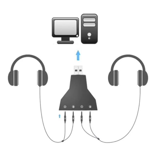 Adaptador USB Placa de Som 7.1 Fone Microfone 4 Saídas - Foto 2