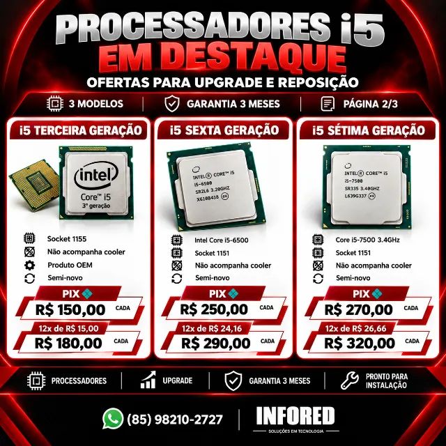 Processadores Intel Core i5 em Destaque