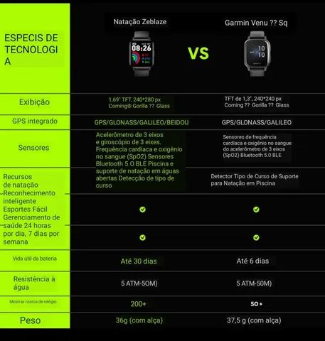 Smartwatch Zeblaze Swin GPS  - Foto 2