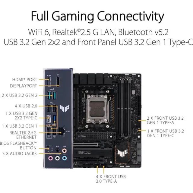 Placa Mae Asus TUF Gaming B650M-E, DDR5, AM5, M-ATX, Chipset AMD B650, Nova, Lacrada - Foto 3