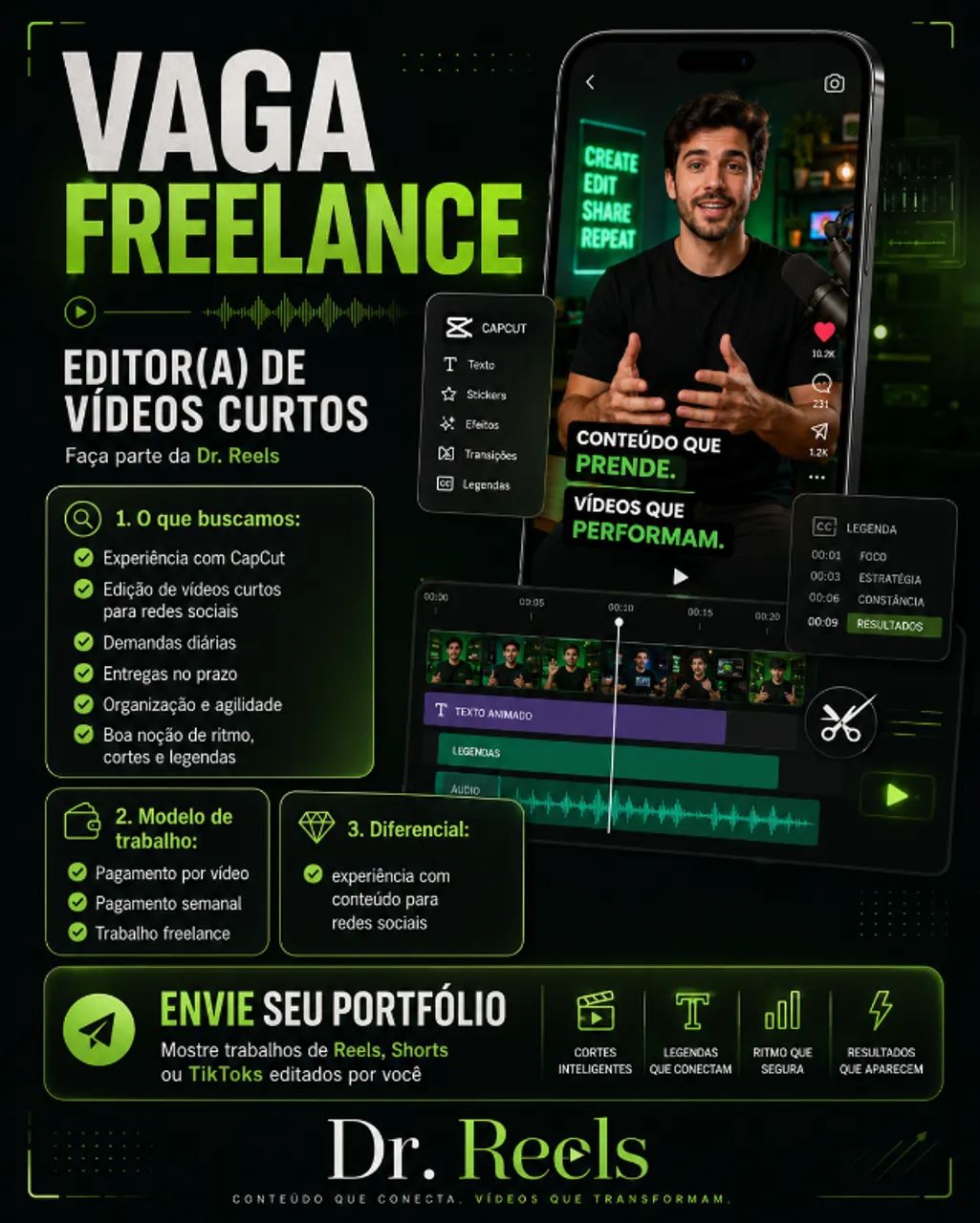 Editor de Videos Curtos
