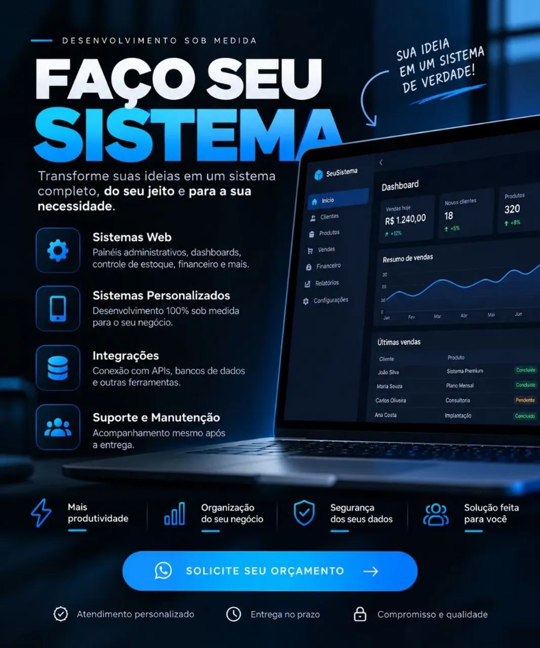 Faço o seu sistema 
