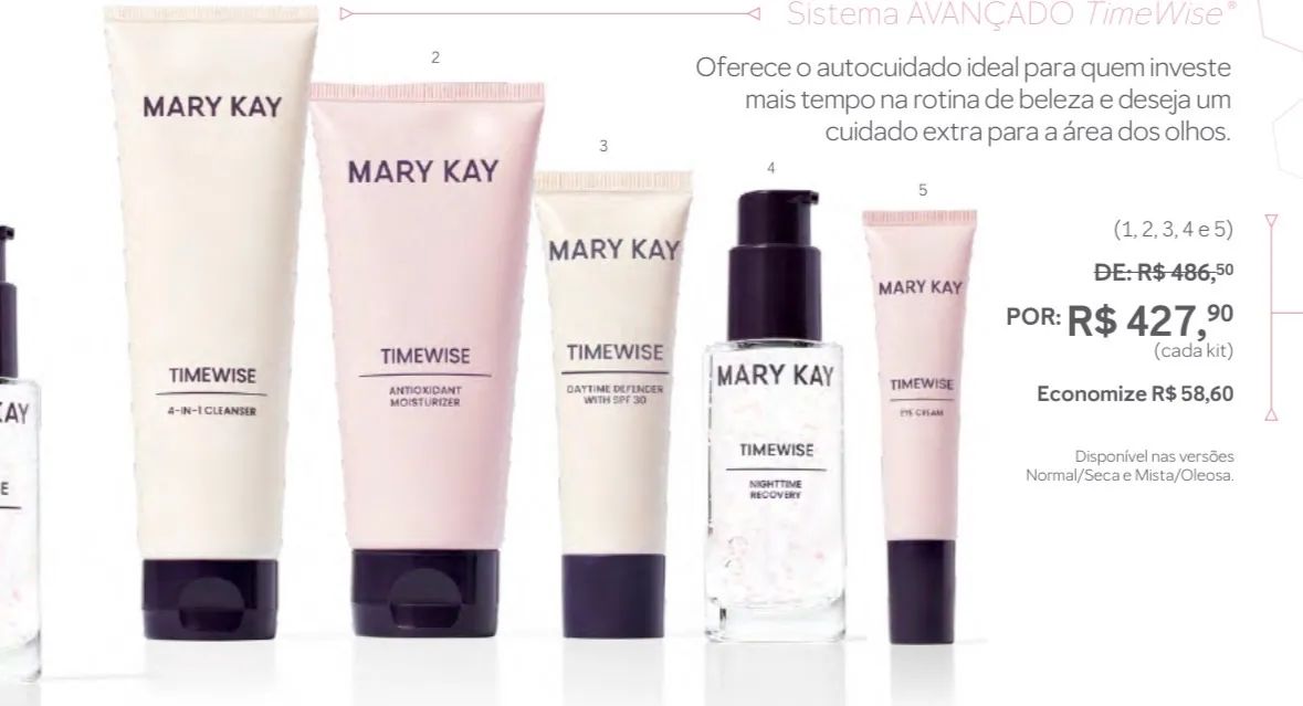 Kit TIMEWISE MARY KAY