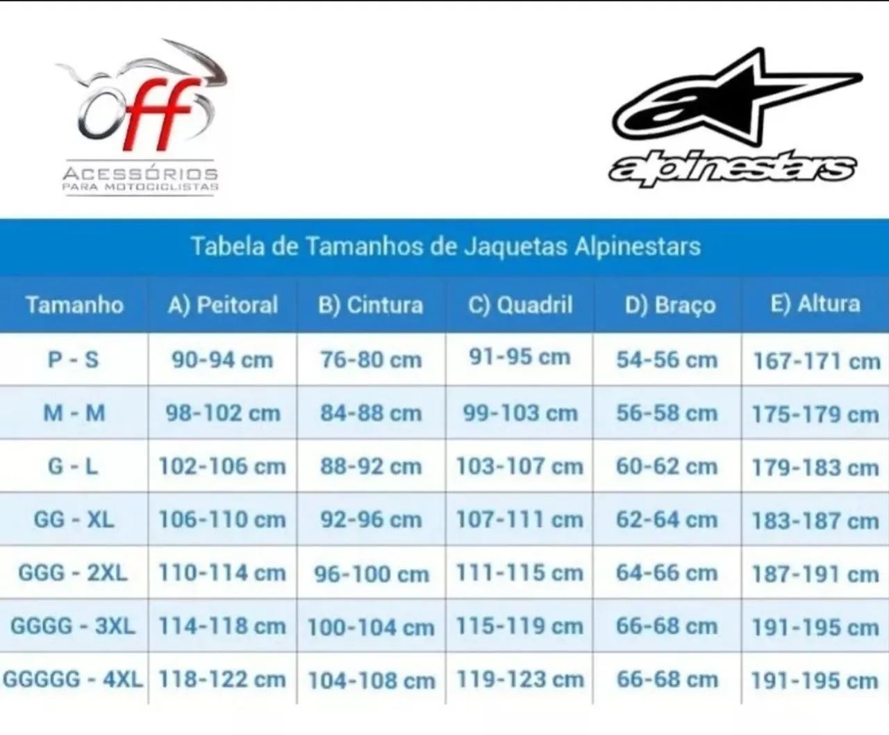 Jaqueta Alpinestars T-Jaws V3 WP - Tamanho: XXL (G... - Foto 4