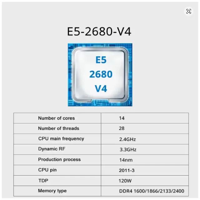 【エルゴラ】グラボ、CPU CPUとグラフィックボード（GPU）の組み合わせ・相性を比較【2026年