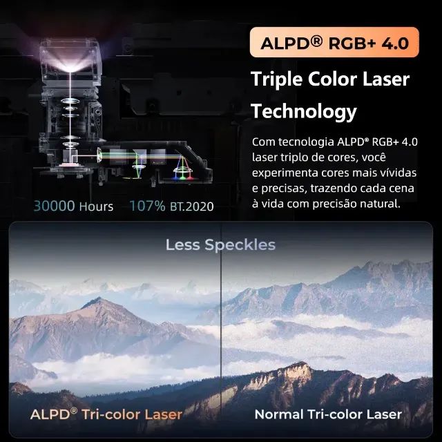 Projetor Formovie Theater Premium Laser ALPD 4k UHD 3D com Google Tv, Som Bowers & Wilkins - Foto 6