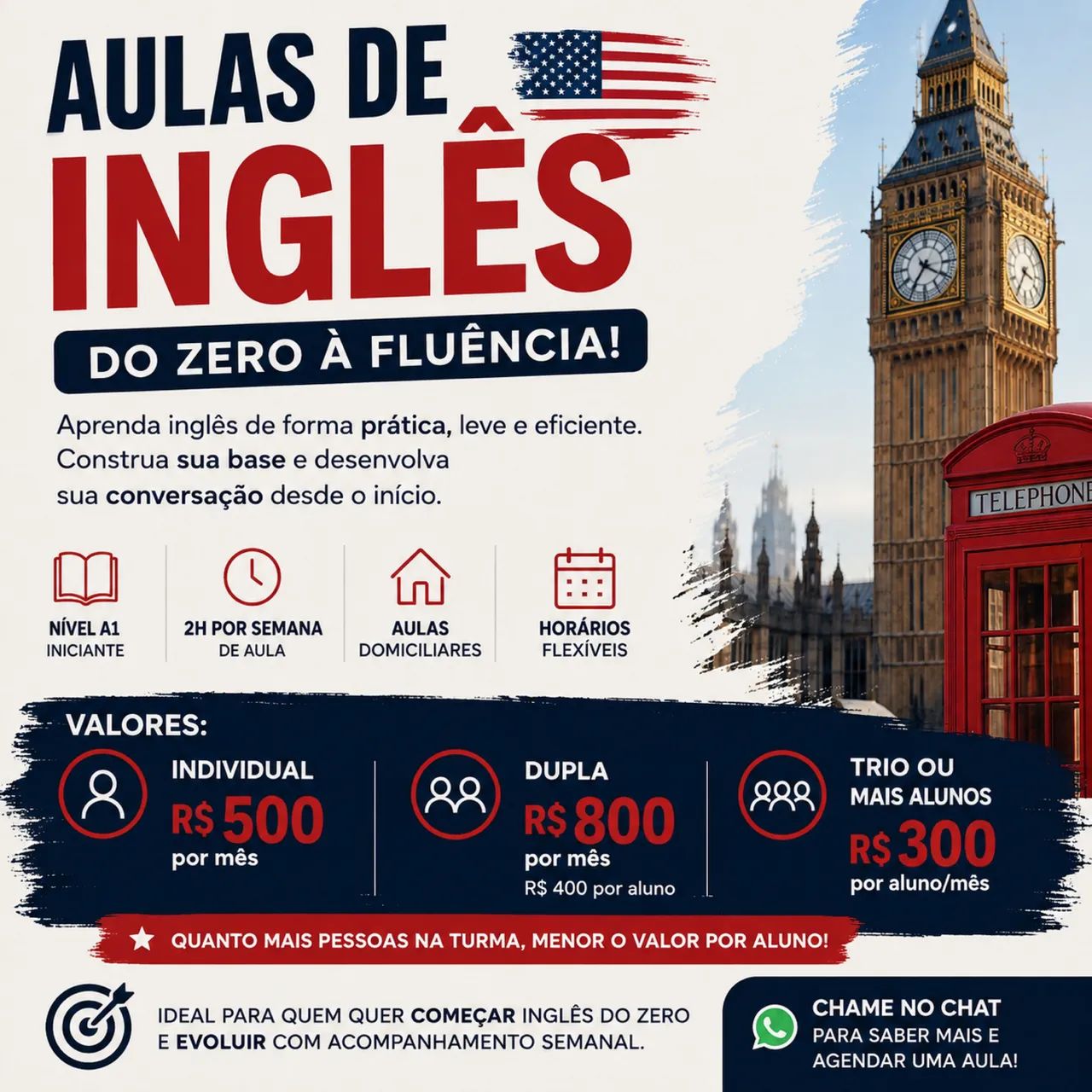 AULAS PARTICULARES DE INGLÊS