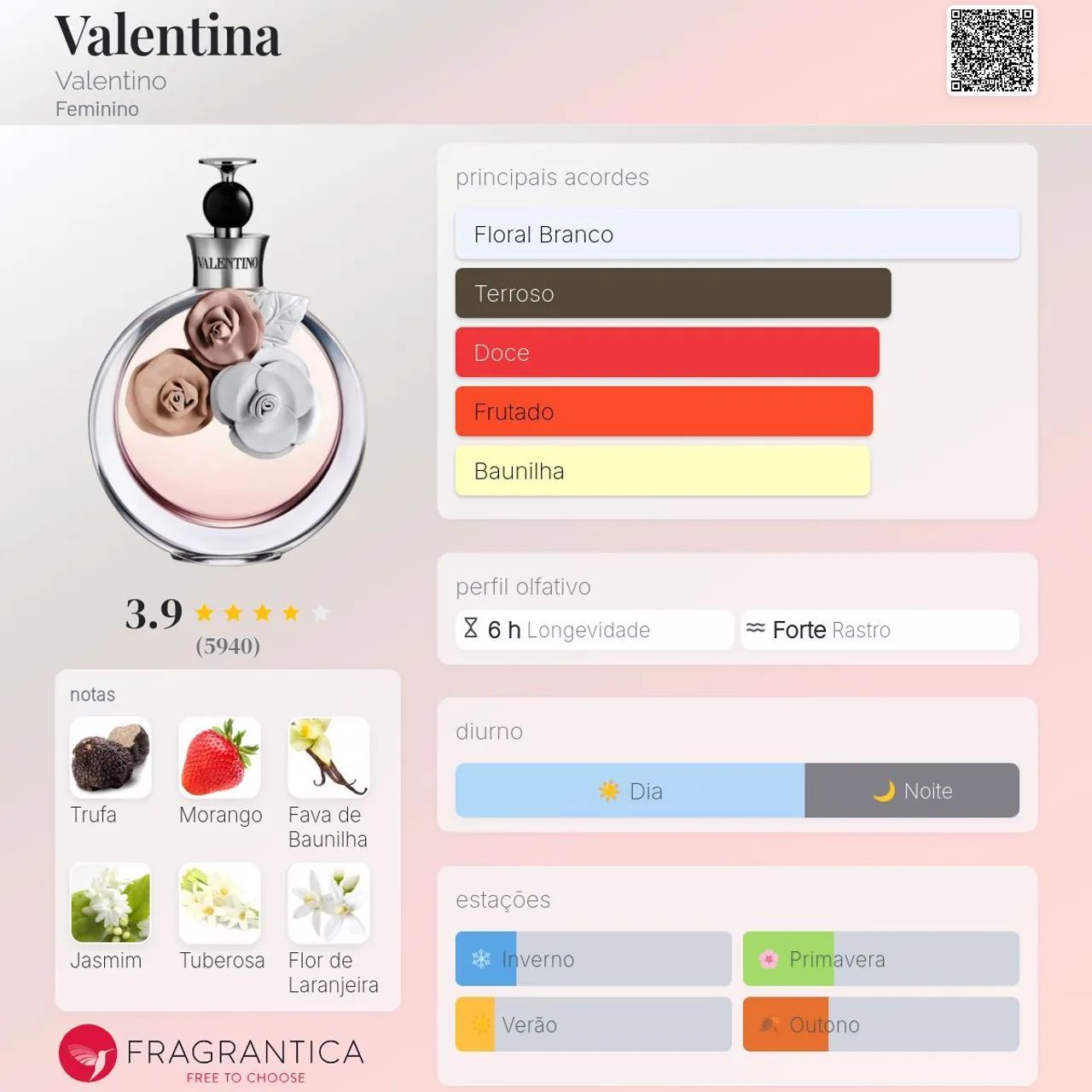 Perfume Valentino Valentina Eau de Parfum 80 ml - Foto 3