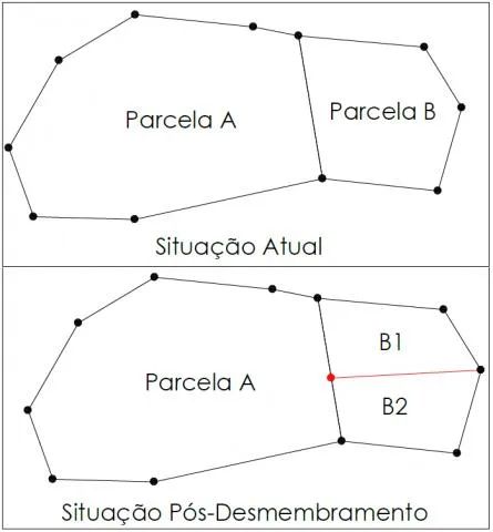 Regularização de Imóveis - Foto 2