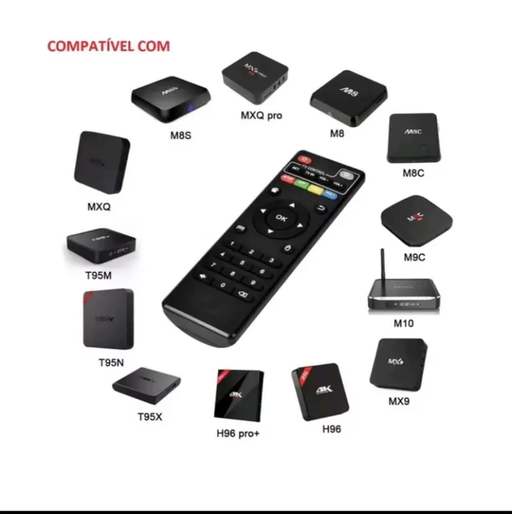 Controle para tv box
