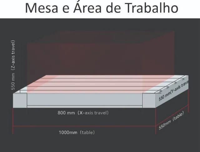 Centro de Usinagem X: 800 mm. Y: 550 mm. Z: 550 mm. - Foto 2