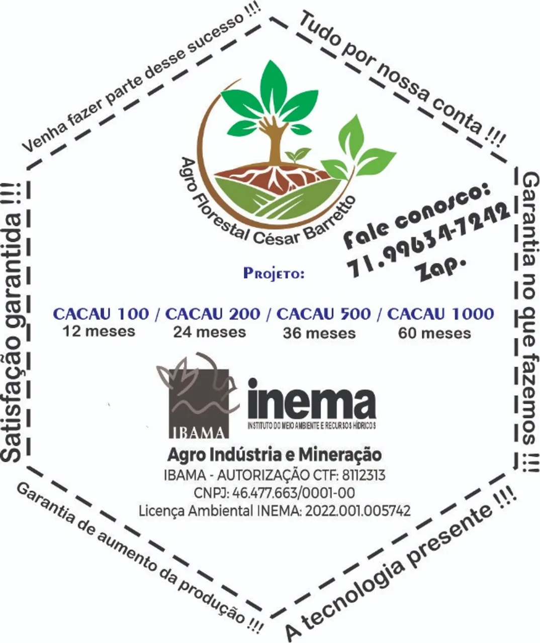 Aumento de Produção