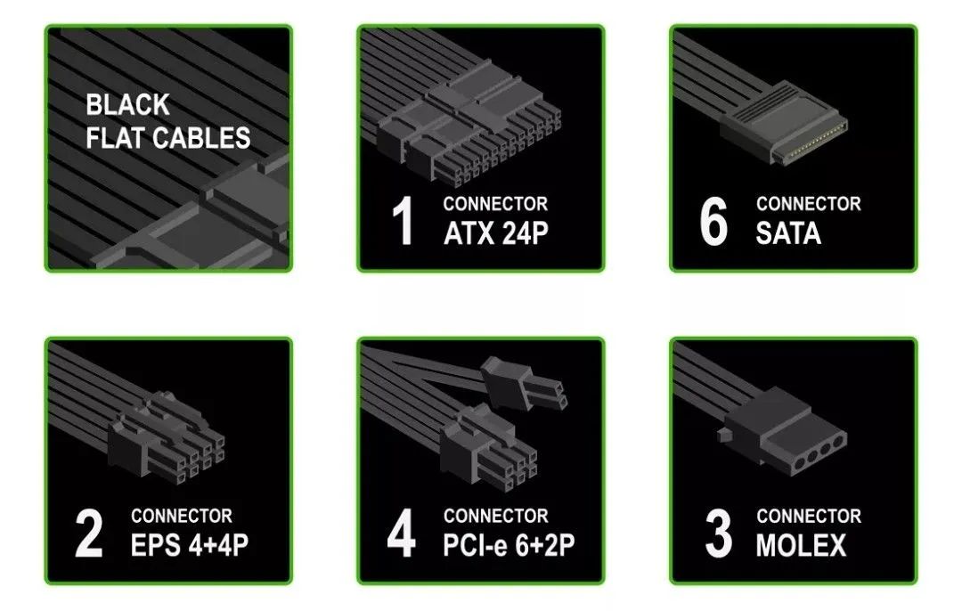 Fonte Gamemax Gx600  - Foto 5