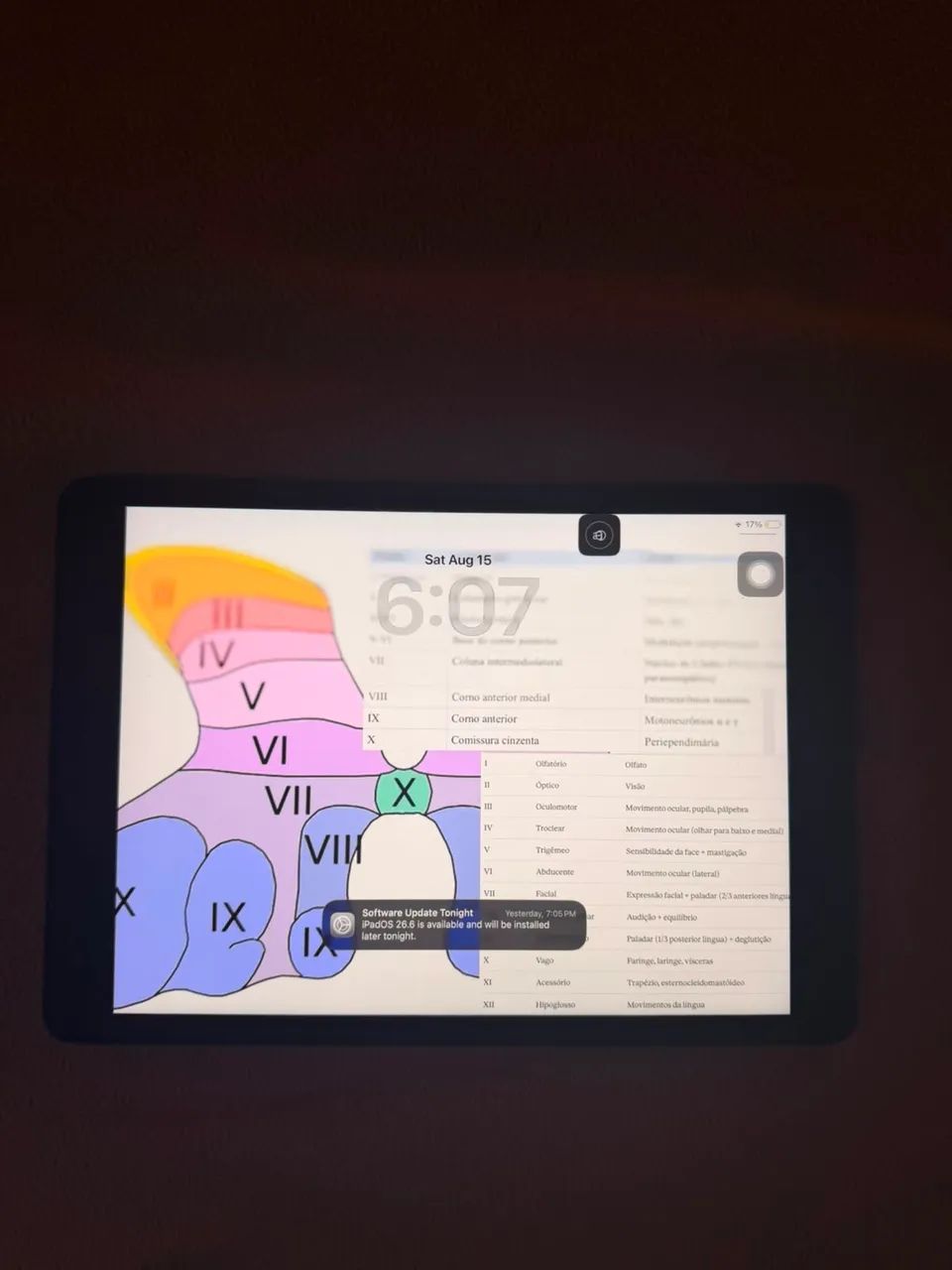 iPad 9ª Geração ? 64GB