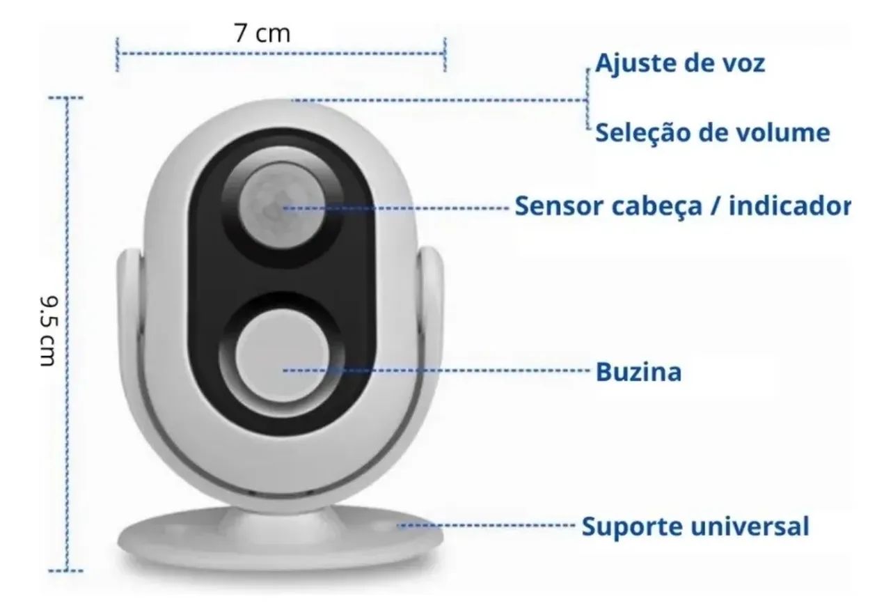 Sensor de Presença Infravermelho 3em 1 Multi-Função - Foto 3