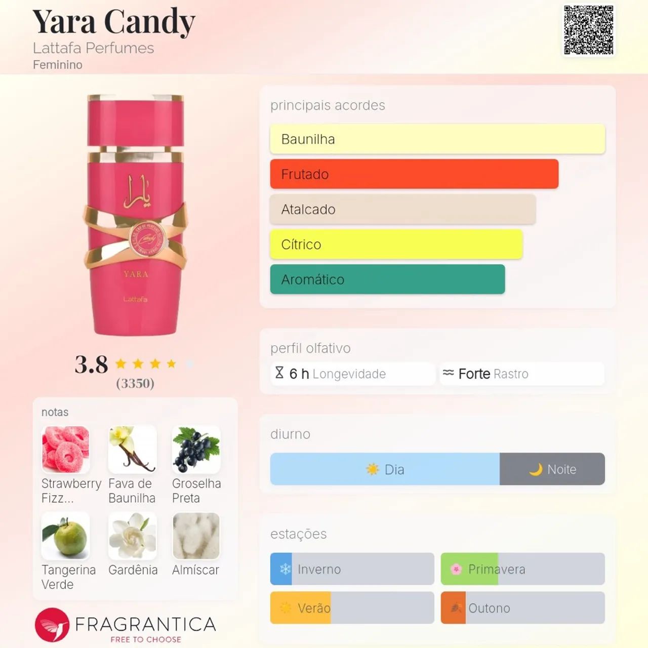 Lattafa Yara Candy (100ml) 100% ORIGINAL  - Foto 2