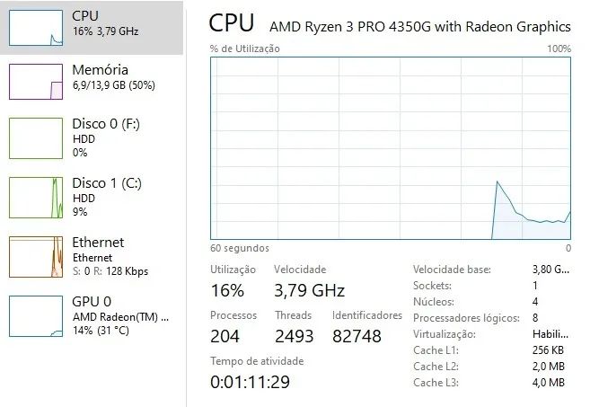 AMD Ryzem 3 Pro 4350G 380hz - Foto 2