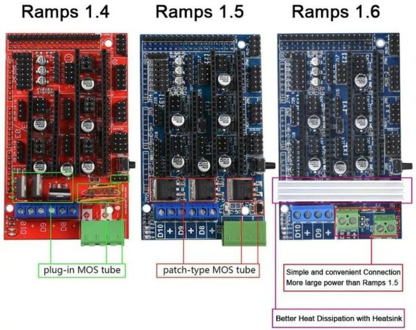 COD-AM270 Shield Ramps 1.6 Impressora 3d Reprap Arduino Automação Robotica - Foto 5