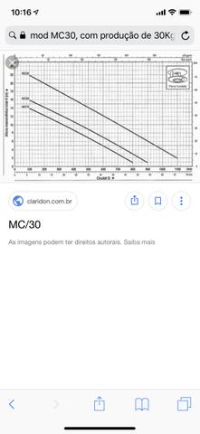 Moinho/moedor de café carmomaq 30kg/hora - Foto 5