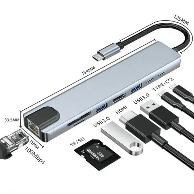 Adaptador Tipo C Universal Rj45 Hdmi