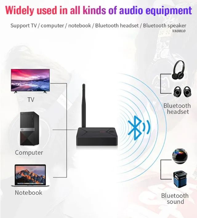 Transmissor Áudio Bluetooth 5.0 3 em 1 - Foto 4