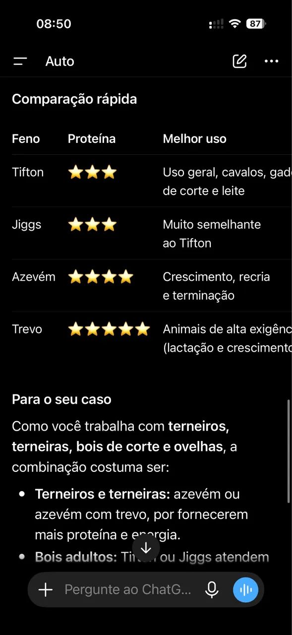 Feno de Azevem+Trevo, Tifton, Jiggys - Foto 5