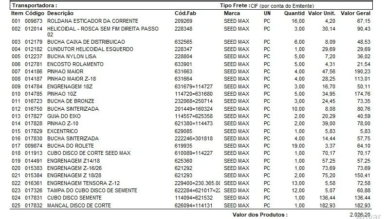 Lote Peças Originais Seed Max Engrenagens Cubos Pinhão Bucha - Foto 2