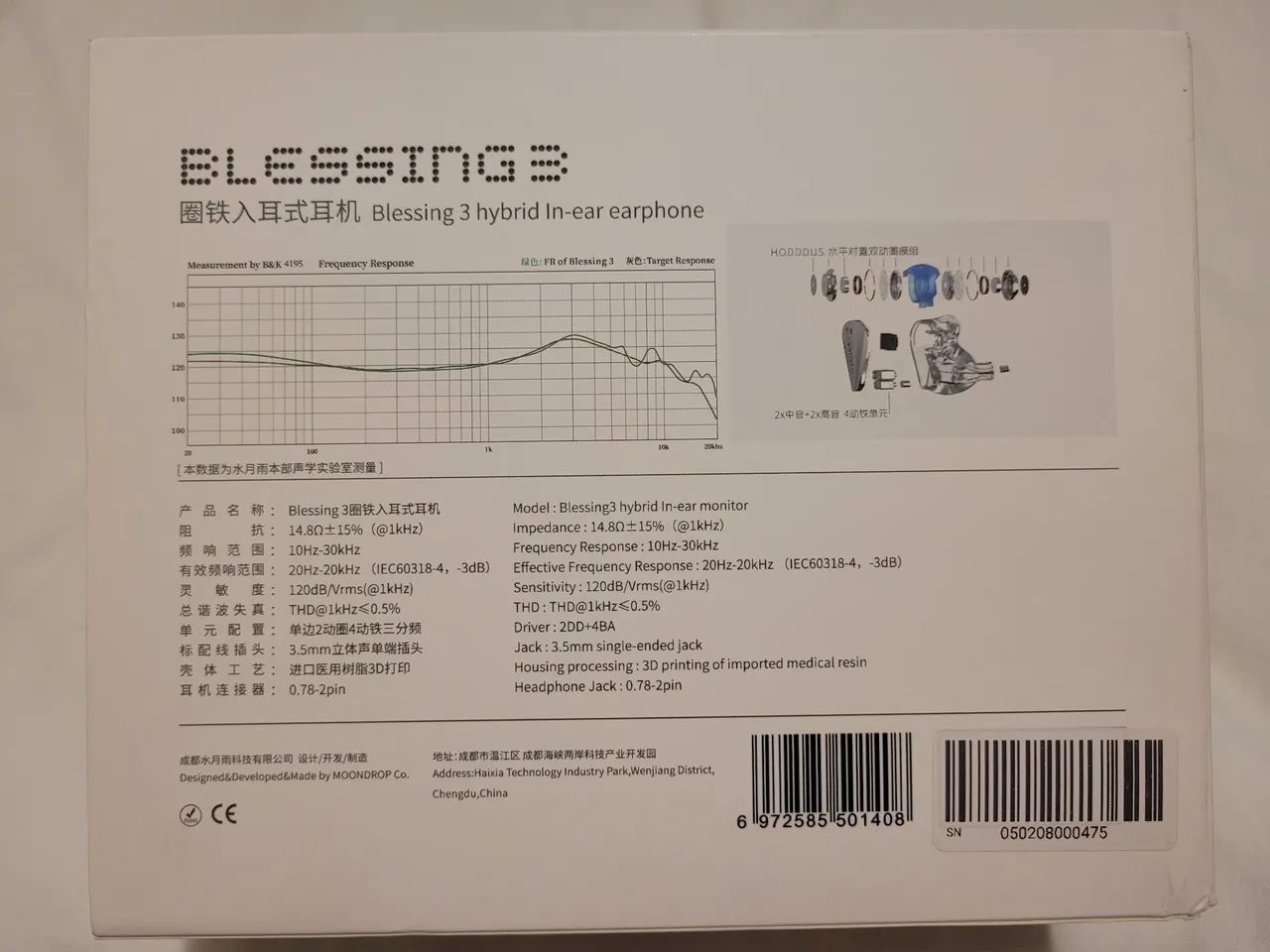 Moonndrop blessing 3 - Foto 4