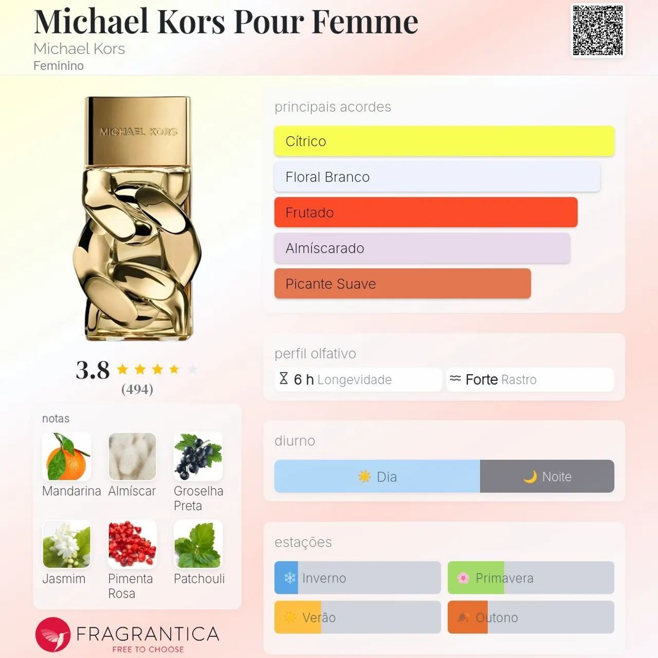 Perfumes designer e nicho variados - Foto 5