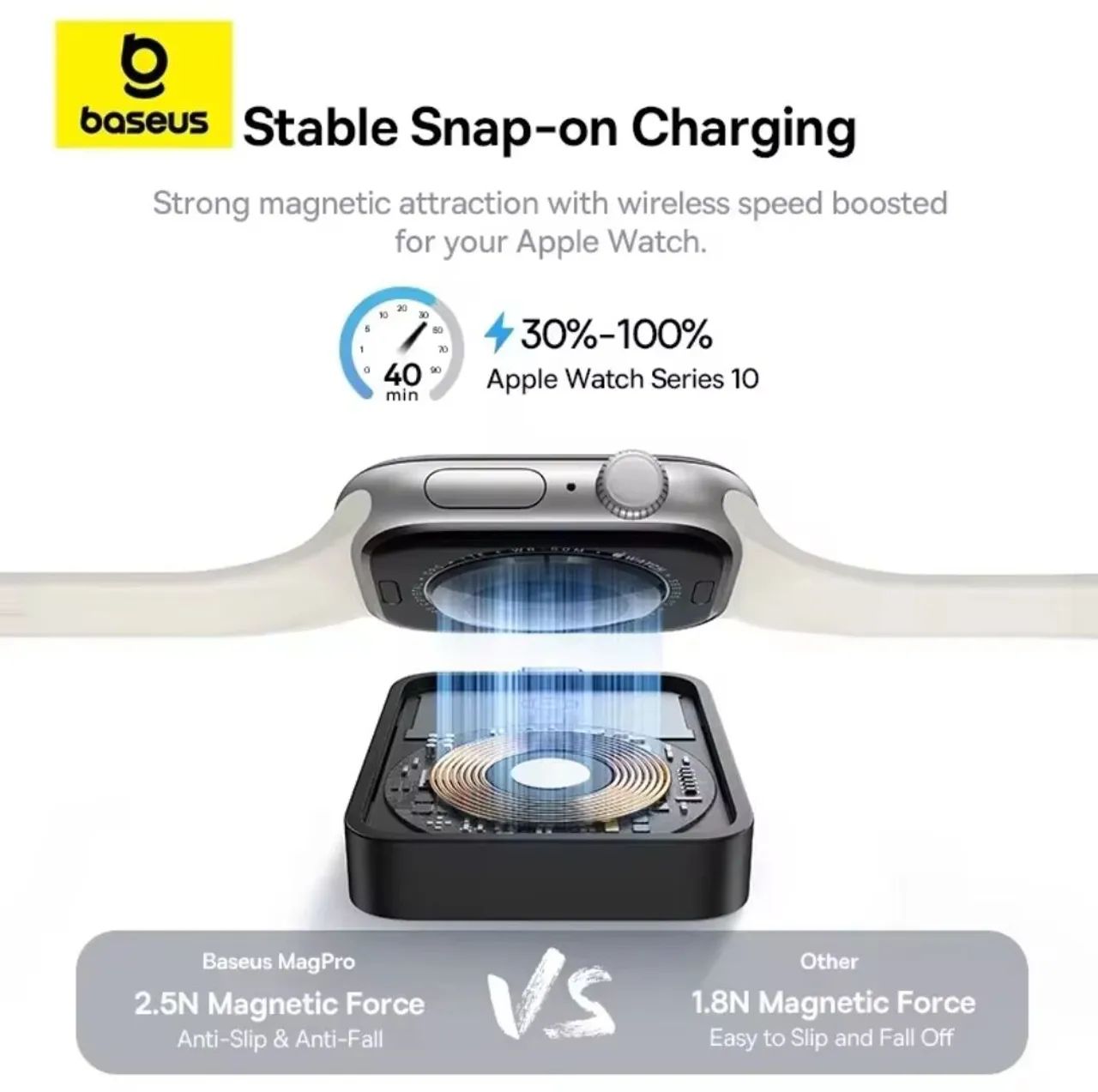 Carregador 2.5W Wireless Baseus para Apple Watch  - Foto 6