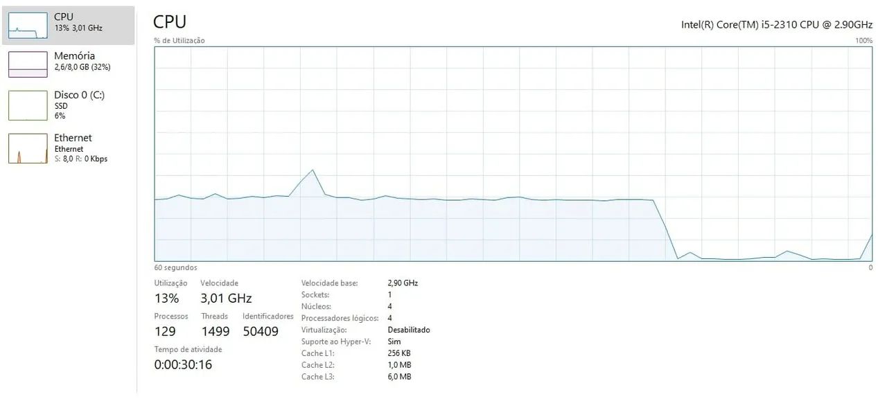 Computer + monitor64308001576323121