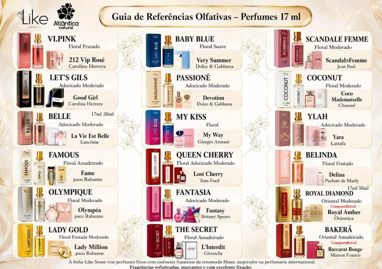 Perfumes com Essência de Importados - Foto 4